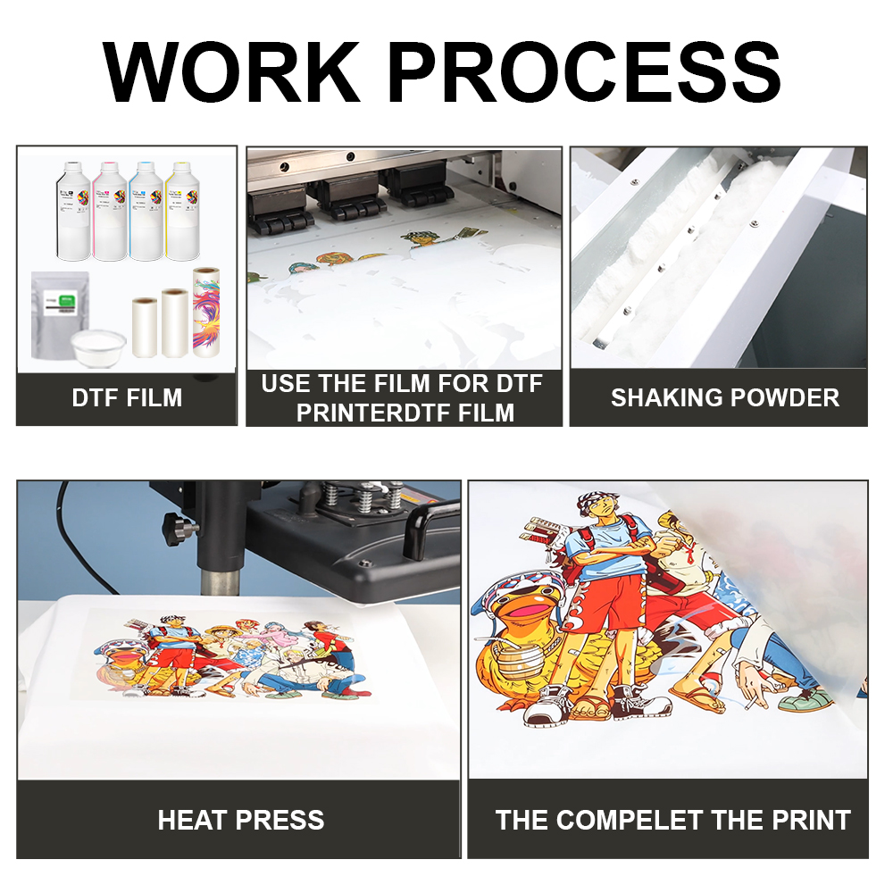 1000g 1kg Proszek DTF Drobny P – Commercial Fabric Printing Machine recenzja i cena