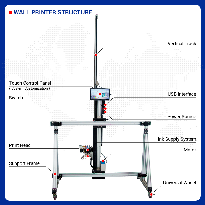 Drukarka komercyjna BK-UV256T  – Commercial Wall Printing Machine recenzja i cena