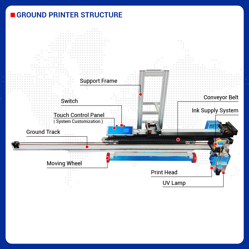 Drukarka komercyjna BK-UV256T  – Commercial Wall Printing Machine recenzja i cena